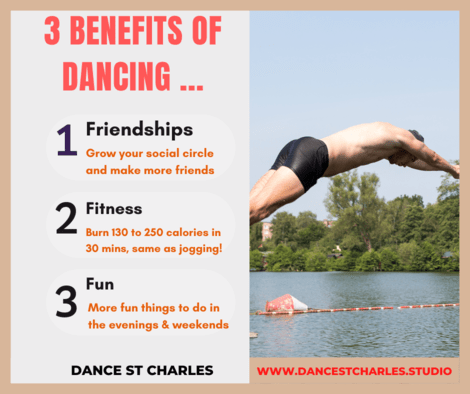 Why You Should Practice Dancing (Swing / Latin) Today